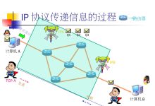 解析服务器主板修复成本的多种因素-优乐评测网