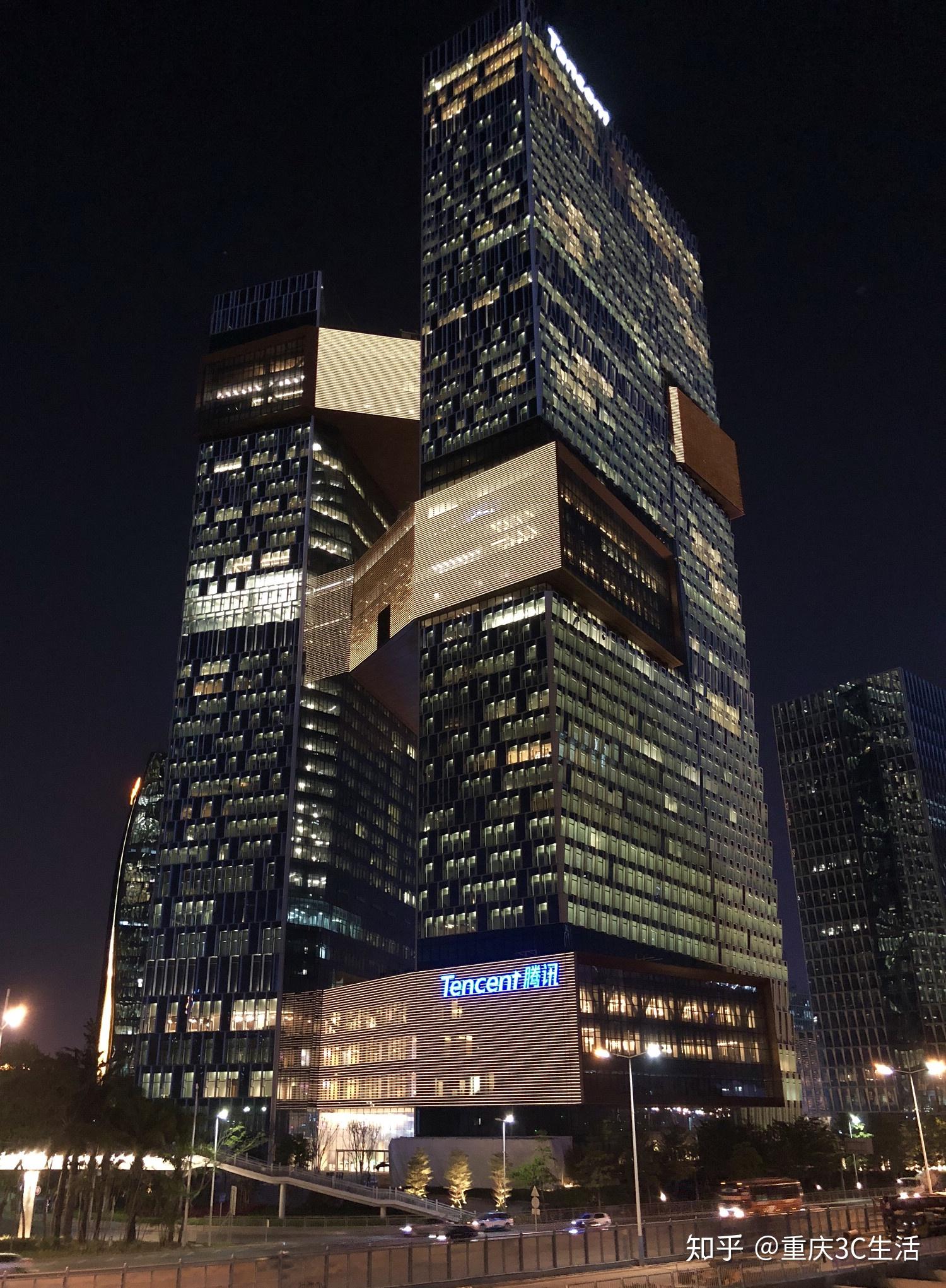 小哥了解市场份额及评估标准