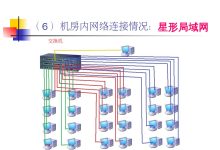 解析网络服务器配置-优乐评测网