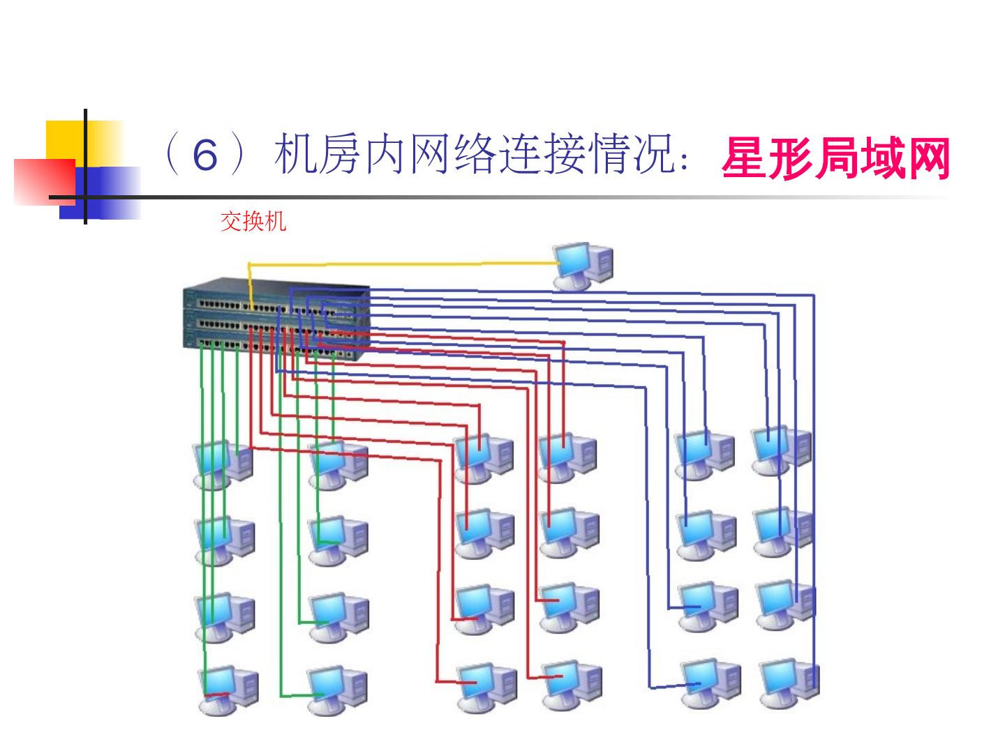 解析网络服务器配置