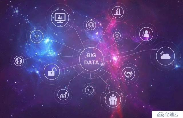 数据中心的发展与未来趋势分析