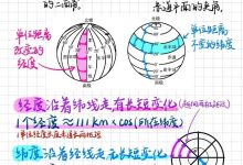 全方位了解广西服务器成本，掌握最新标准化价格动态 (全方位了解广州,no_ai_sug:false}],slid:262340816366398,queryid:0x1a5ee98fb2b6b3e)-优乐评测网