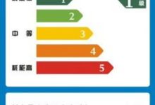 电量消耗受哪些因素影响?-优乐评测网