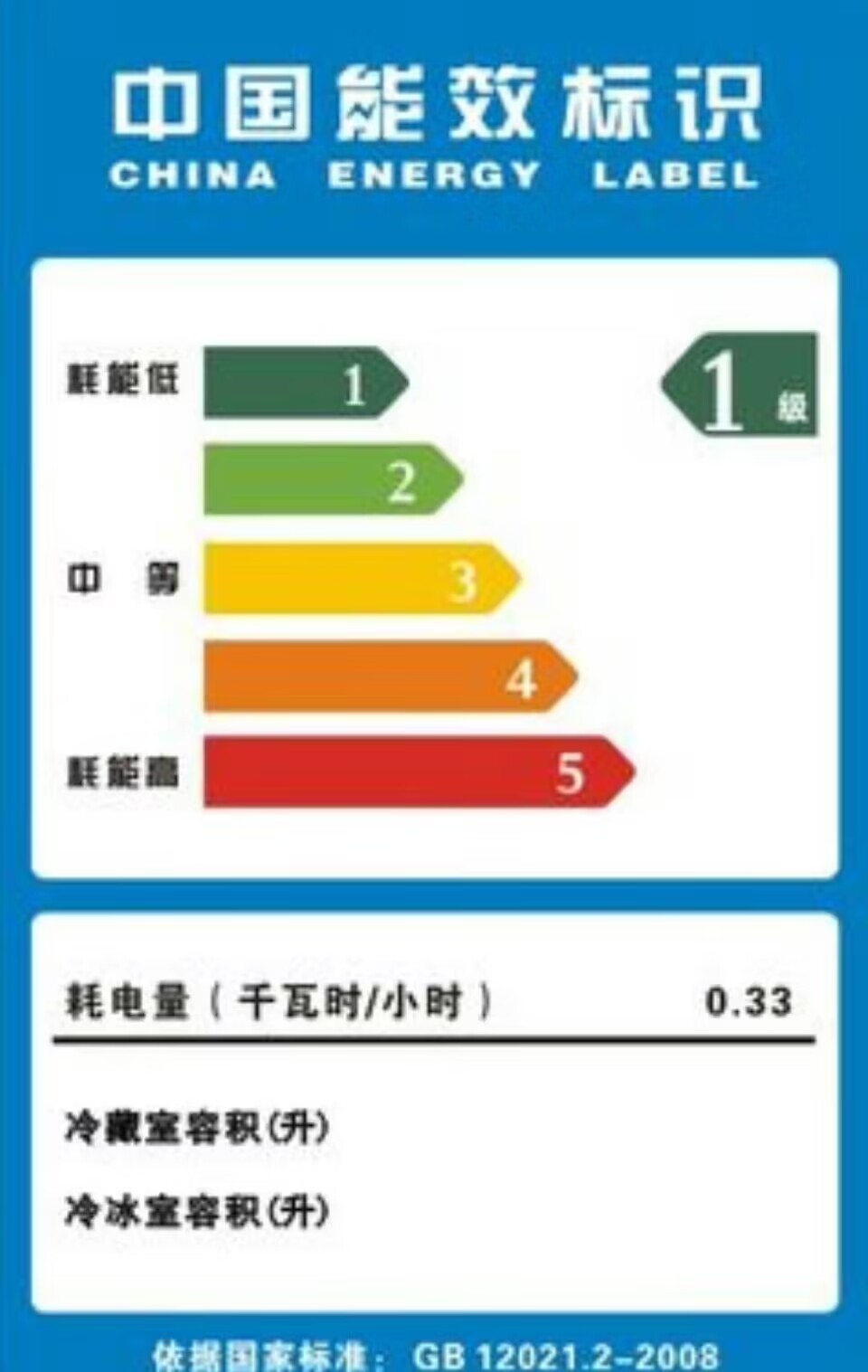 电量消耗受哪些因素影响