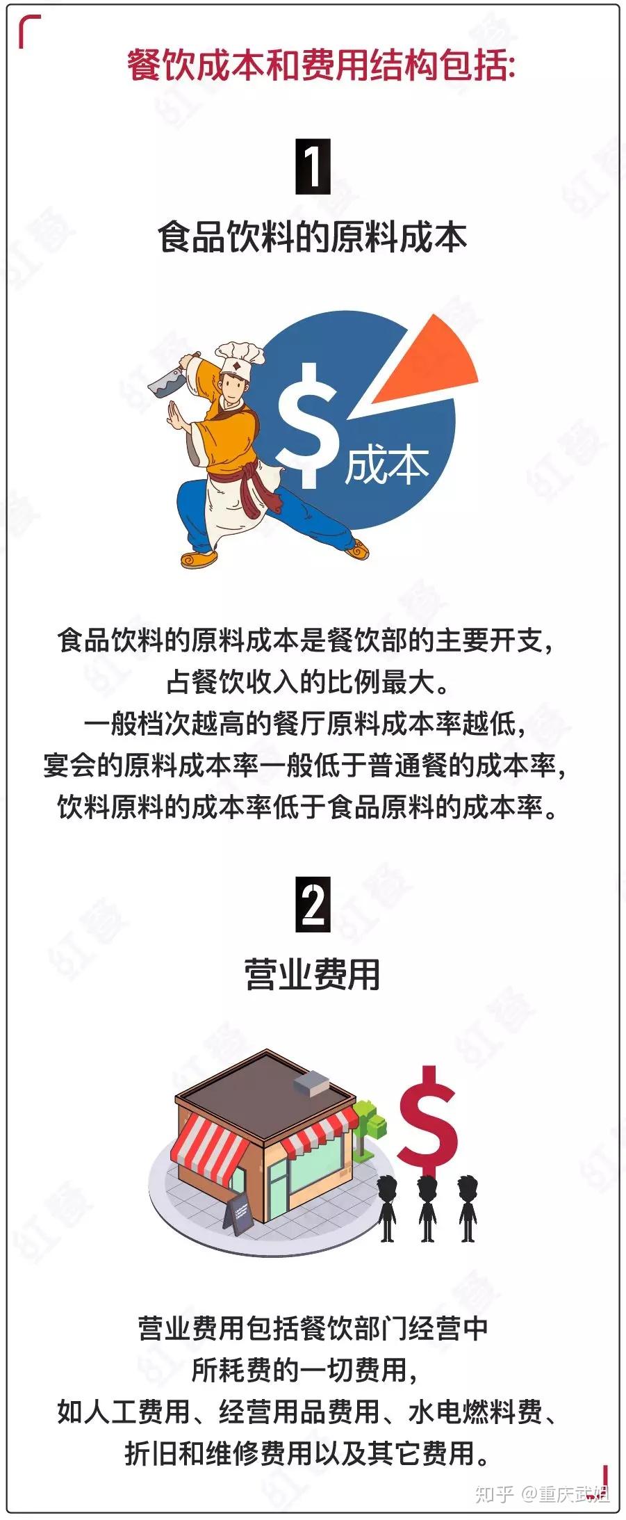 成本因素与价格波动