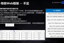 揭秘服务器CPU数量的最大数值-优乐评测网