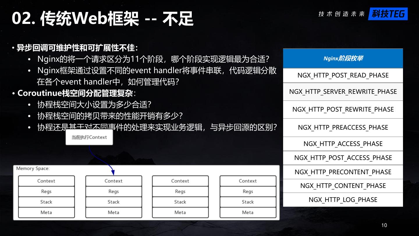 揭秘服务器CPU数量的最大数值