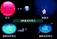 理论与实践结合的研究新动态-优乐评测网