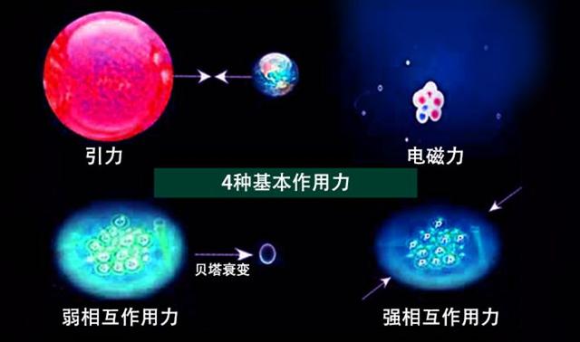 理论与实践结合的研究新动态