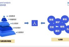 如何根据需求选择适合的服务器-优乐评测网