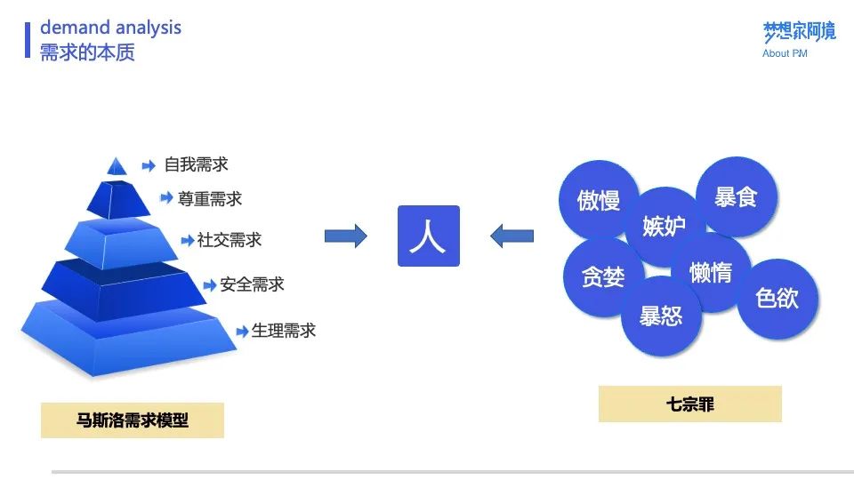 如何根据需求选择适合的服务器