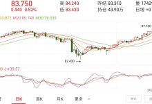 市场价格波动中，究竟多少钱一台超算服务器？-优乐评测网