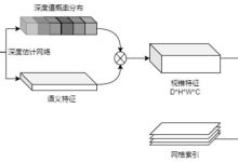 多视角聚焦延安干部学院云时代-优乐评测网