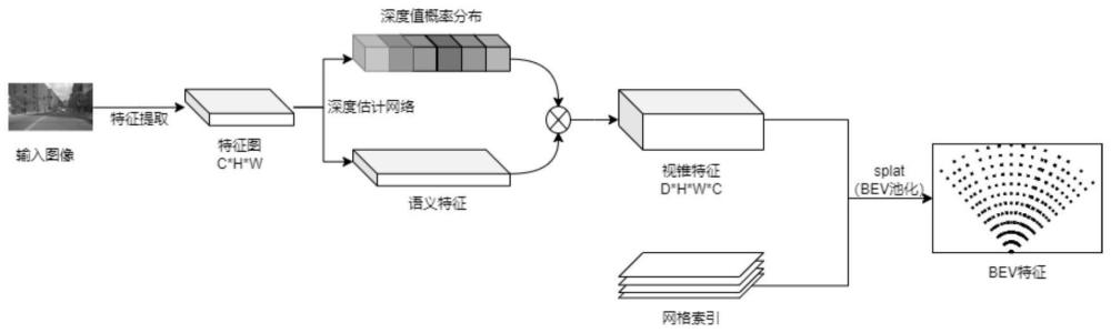 多视角聚焦延安干部学院云时代