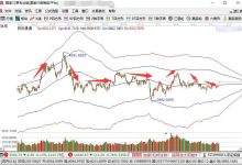 市场价格波动与趋势分析-优乐评测网