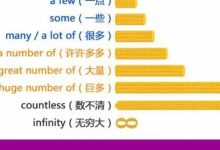 数量与服务器性能的关系-优乐评测网