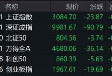 市场最新行情下的服务器机箱价格趋势-优乐评测网