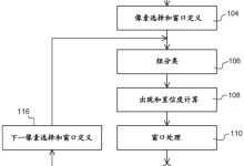 深度解析需要多少组服务器支撑-优乐评测网