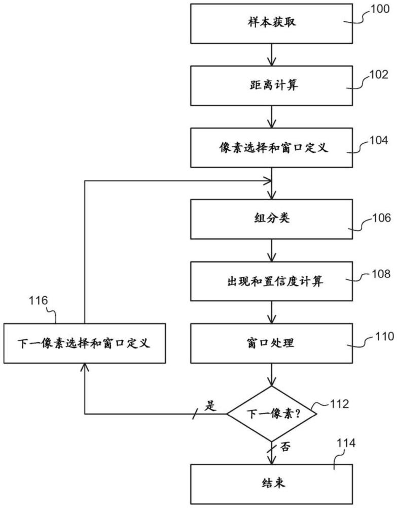 深度解析需要多少组服务器支撑