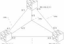 如何监控DNS服务器地址?-优乐评测网