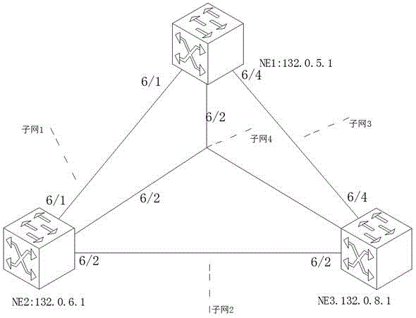 如何监控DNS服务器地址