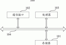 掌握服务器端口管理与安全策略-优乐评测网
