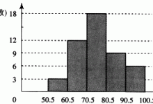 全线分布多少个服务器？-优乐评测网