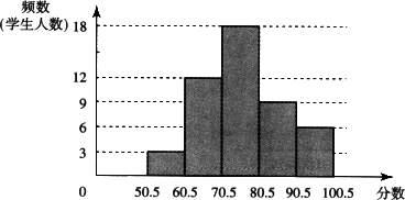 全线分布多少个服务器