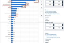 不同学校数量各异,揭秘高校服务器规模-优乐评测网