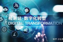 数字化升级，居然之家云重塑家居市场格局-优乐评测网