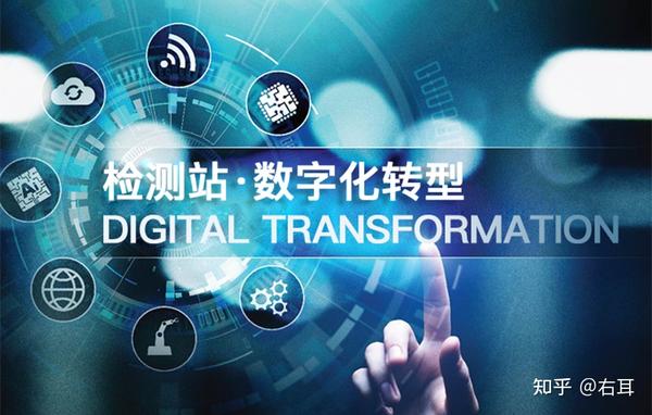 数字化升级