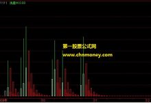 全方位解读用友软件主服务器价格构成。-优乐评测网