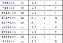 价格因素多样,具体费用如何?-优乐评测网