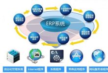 各类ERP系统服务器价格分析-优乐评测网