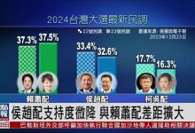 不同规模与配置的机房价格差异分析-优乐评测网