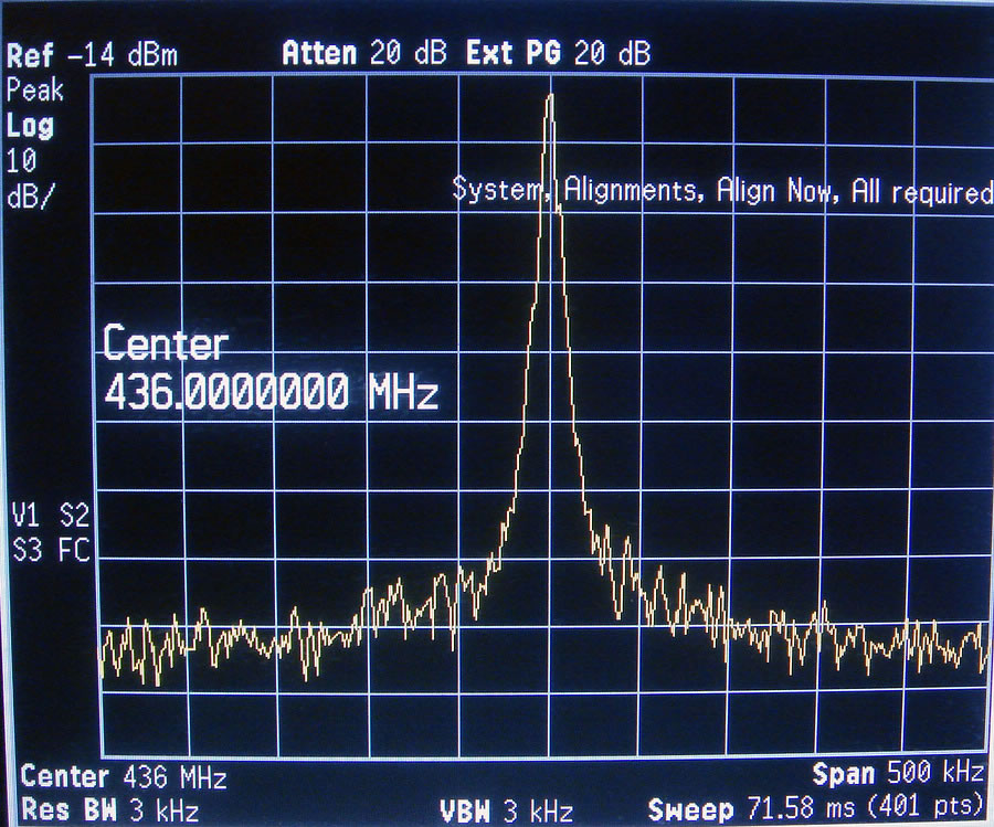 频率分析及其背后的原因