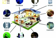 实际应用场景下的服务器线程数量考量-优乐评测网