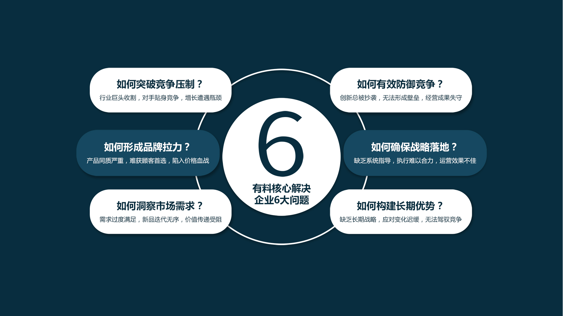 如何减少服务器耗电