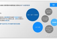 根据实际需求如何选择合适的服务器-优乐评测网