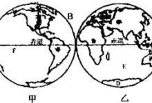 全球分布及数量概览-优乐评测网