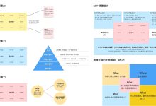 运营一个服务器需要哪些费用?-优乐评测网