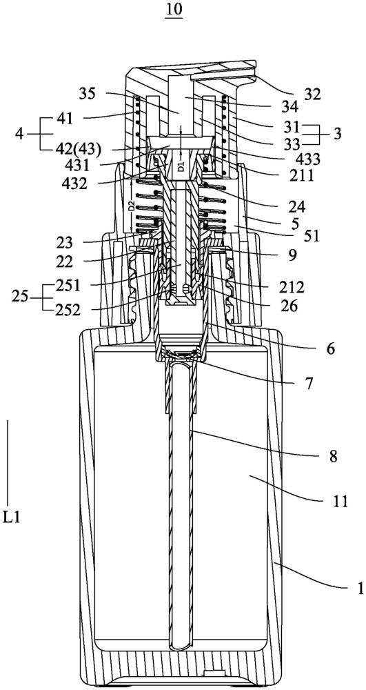 具体容纳量受服务器性能影响