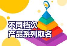 不同品牌和型号的服务器功率差异较大。-优乐评测网
