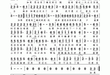 寻找优质服务器资源，一探青岛地区各大供应商报价。-优乐评测网