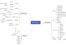 具体价格因素有哪些?-优乐评测网