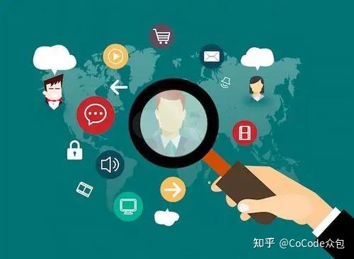 根据实际需求了解真实成本