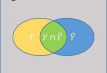 分割： 关于服务器的购买费用与如何选择合适的一览清单=============================-优乐评测网