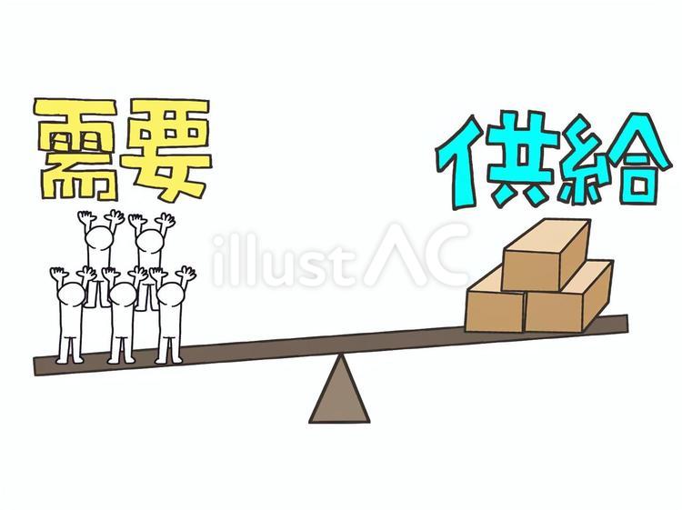 需要考虑哪些关键因素