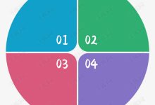 标签分割： 云服务器购买量分析：-优乐评测网