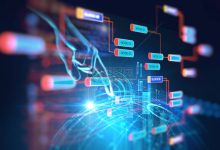 软件种类、规格与配置决定价格高低-优乐评测网